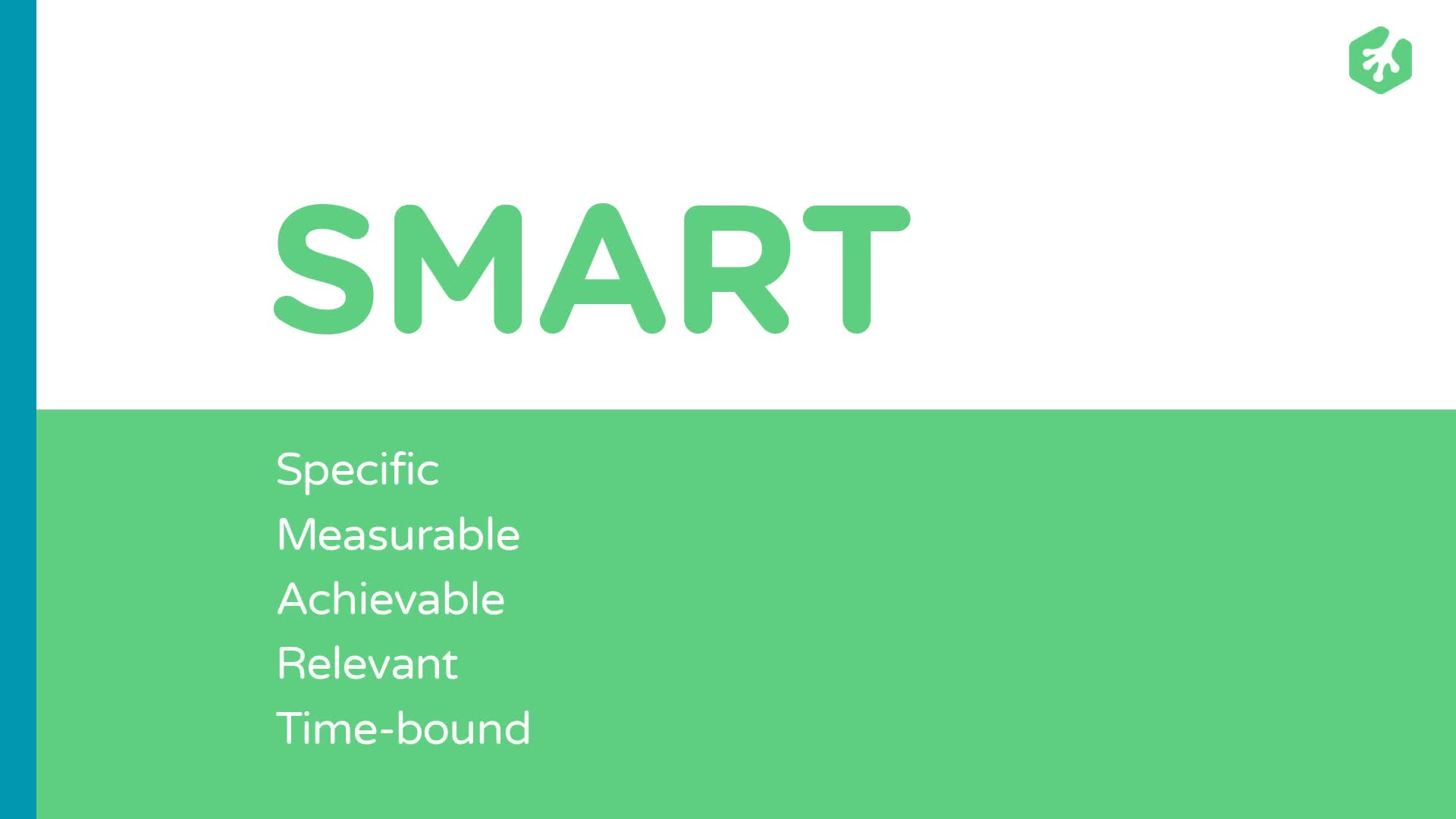 Crafting SMART Goals