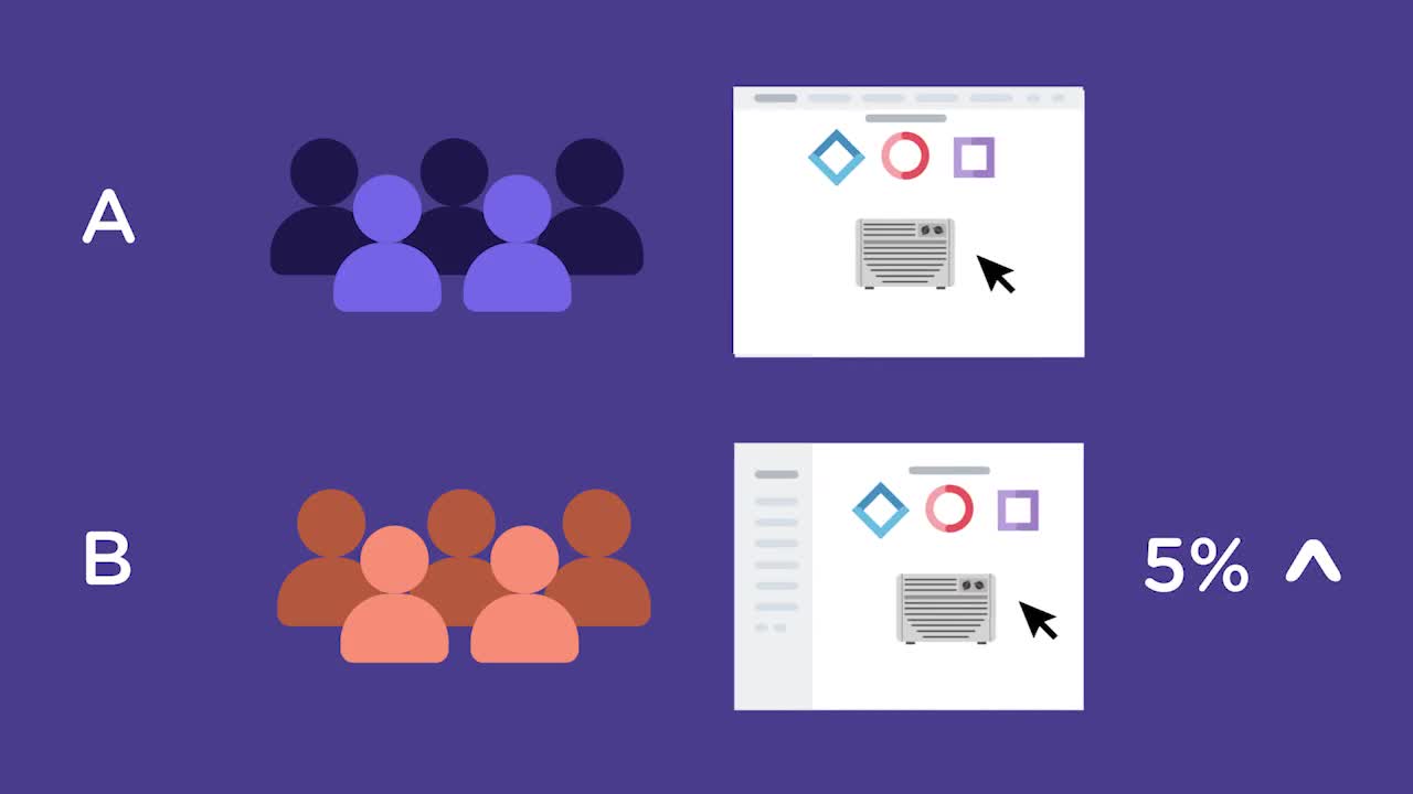 A/B Testing (How To) | Evaluating Design | Treehouse
