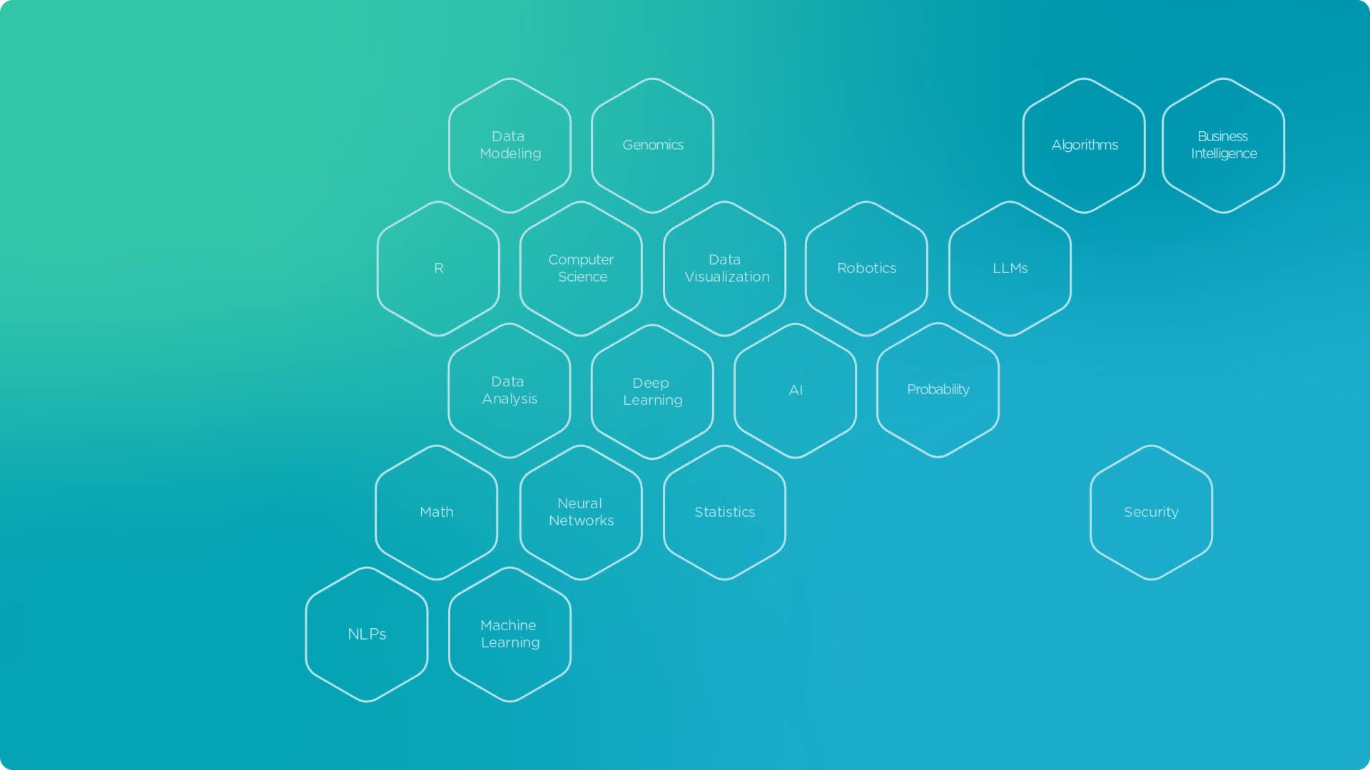 How to Learn Data Science
