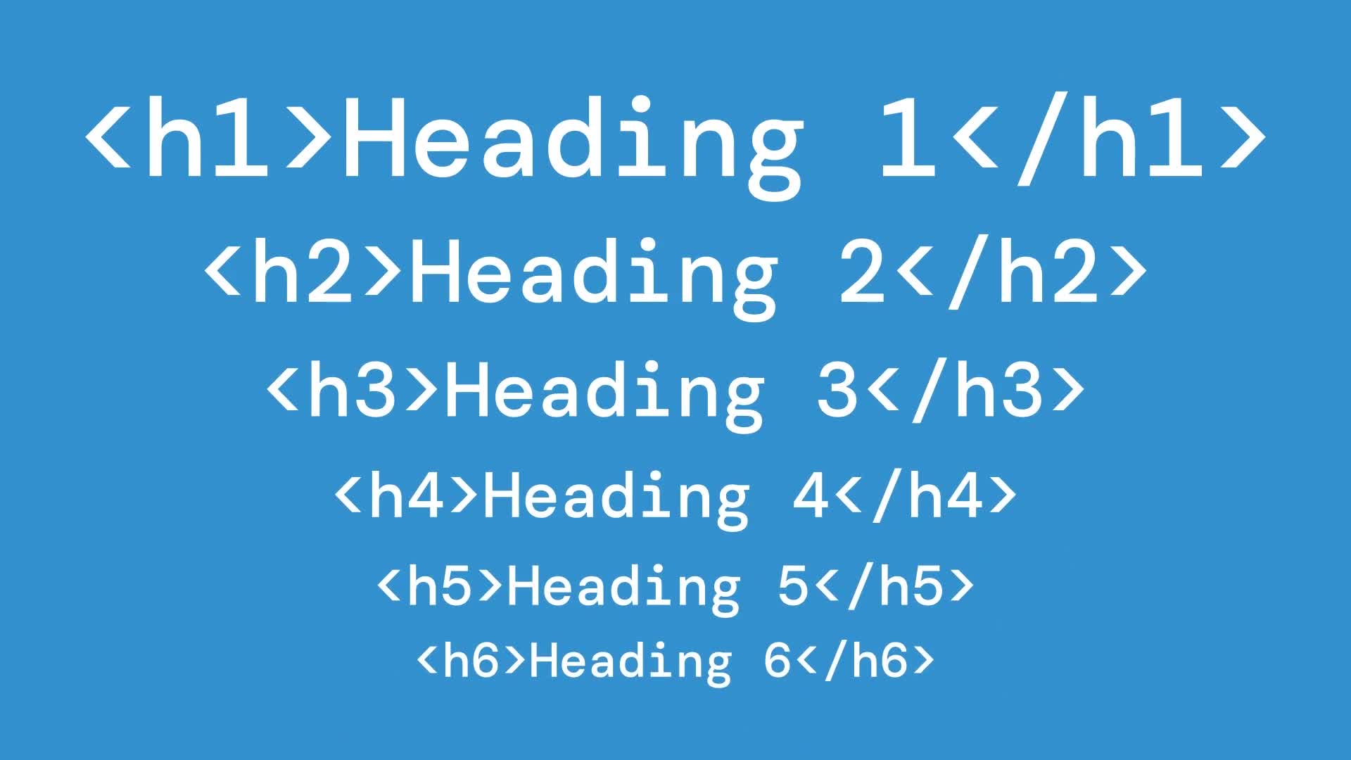HTML Headings and Paragraphs (How To) | Introduction to HTML and CSS ...