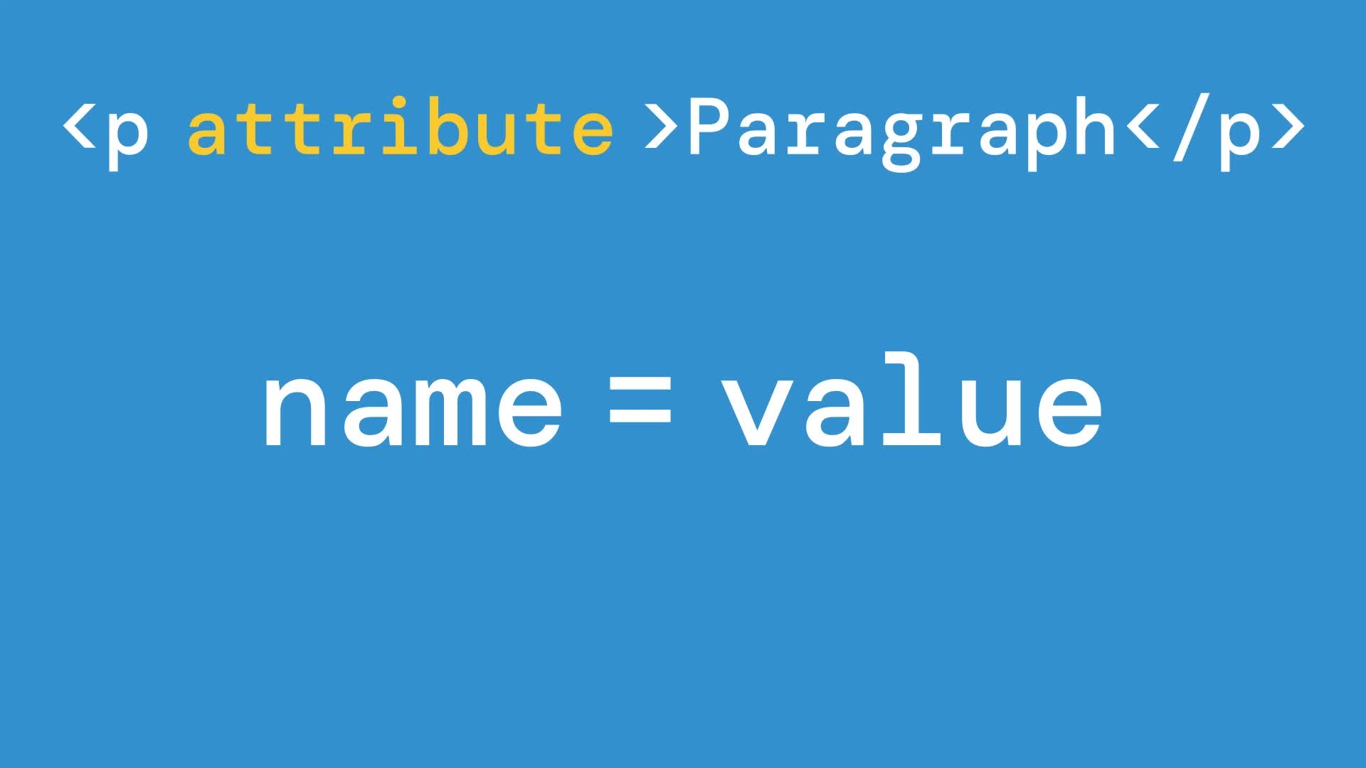 Attributes, IDs, and Classes (How To) | Introduction to HTML and CSS | Treehouse