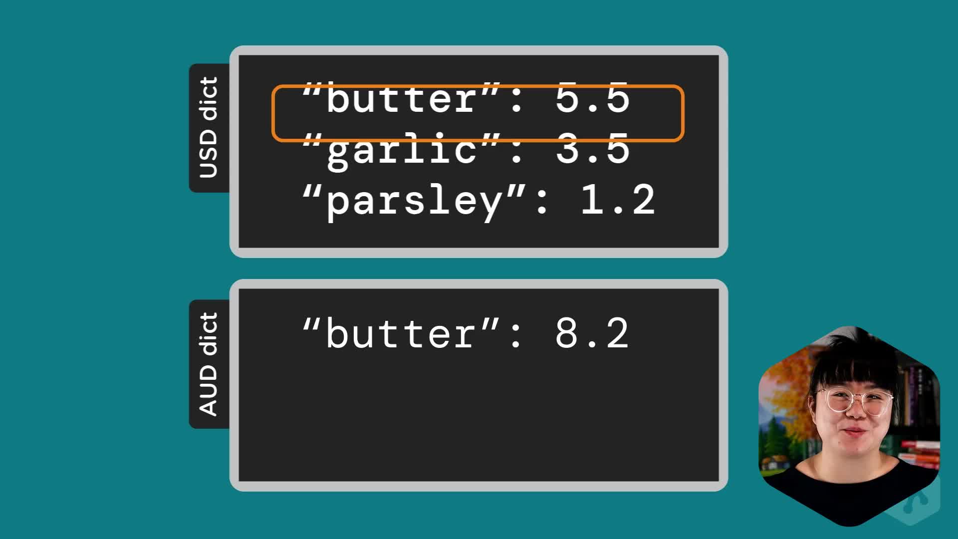 Python Comprehensions