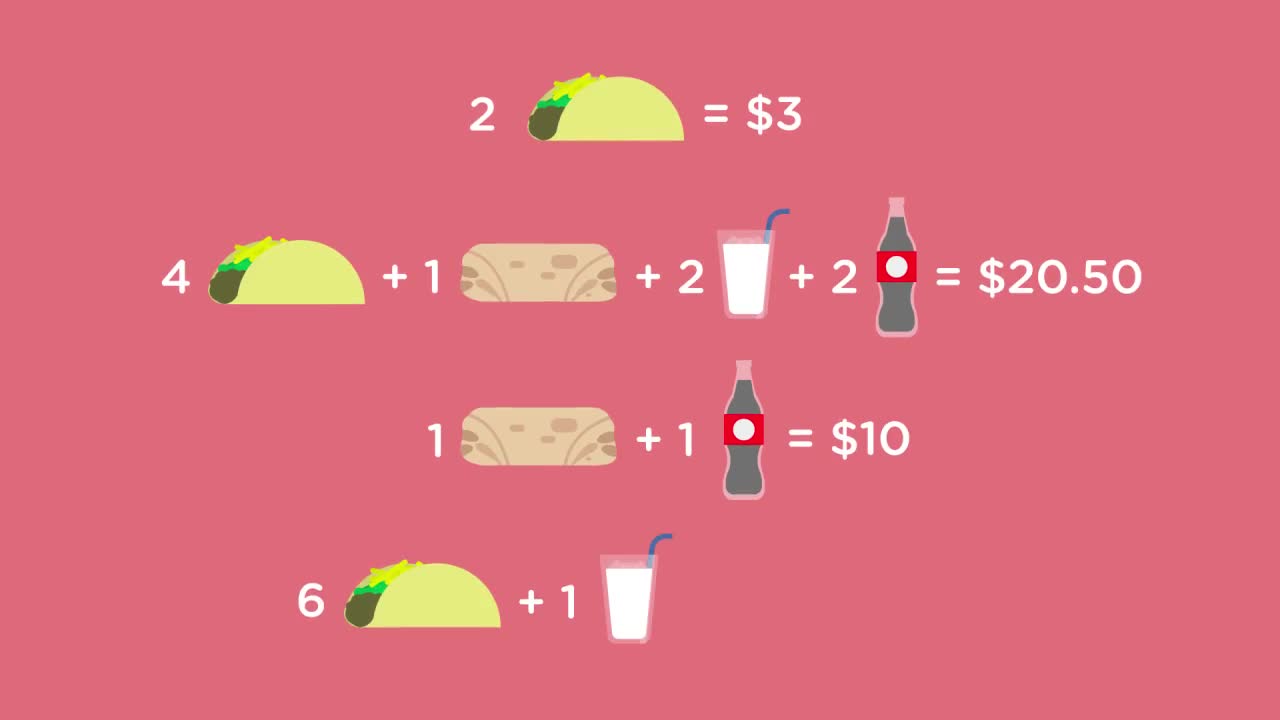 Introduction to NumPy