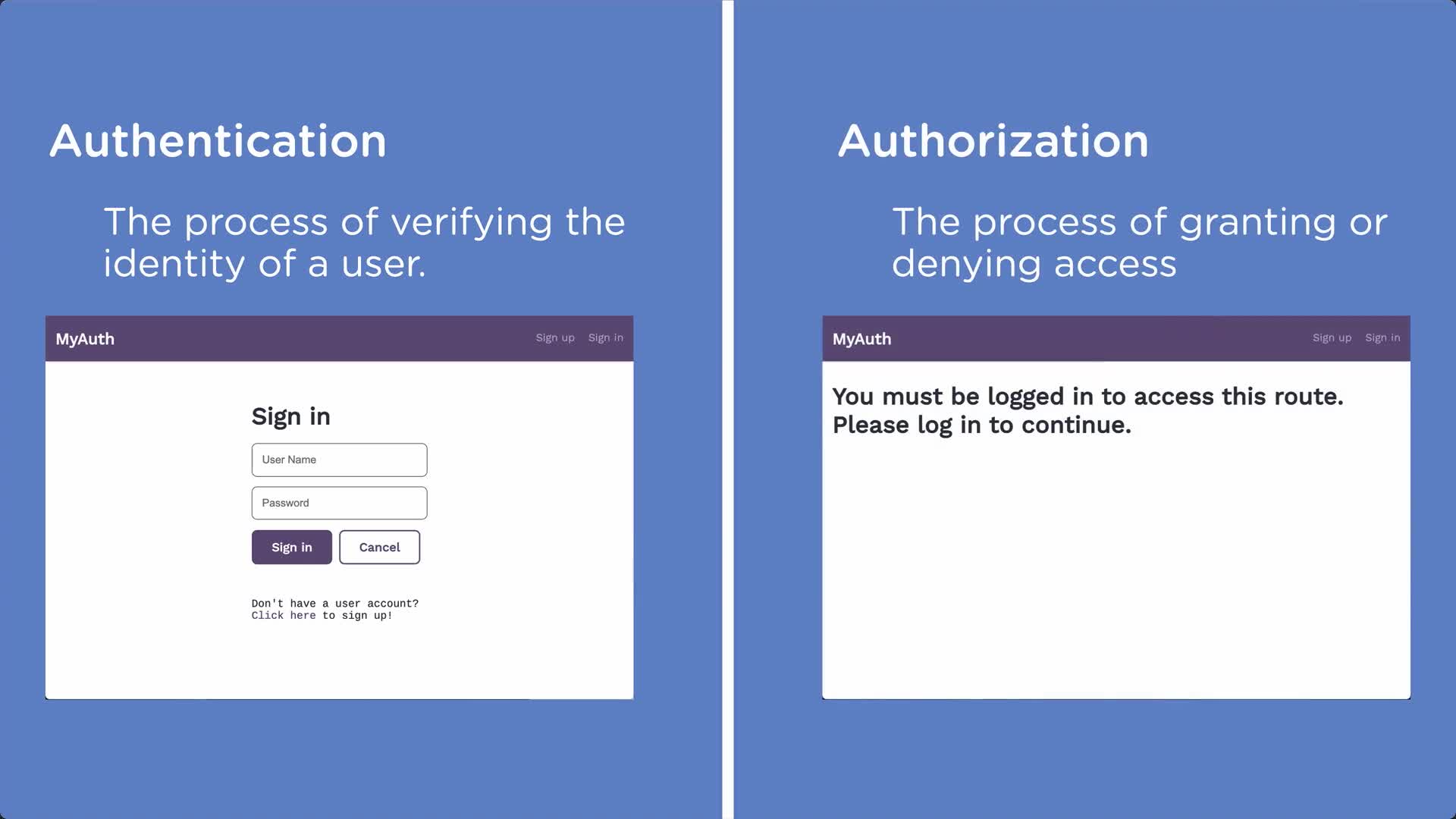 React Authentication