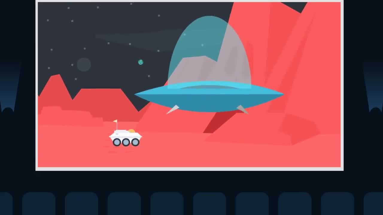 CSS Transitions and Transforms