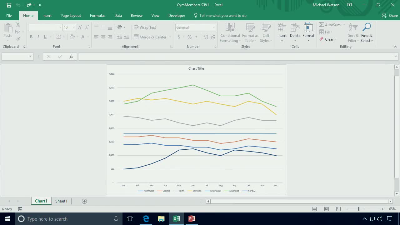 Chart & Plot Area (How To) | Data Visualization with Excel | Treehouse