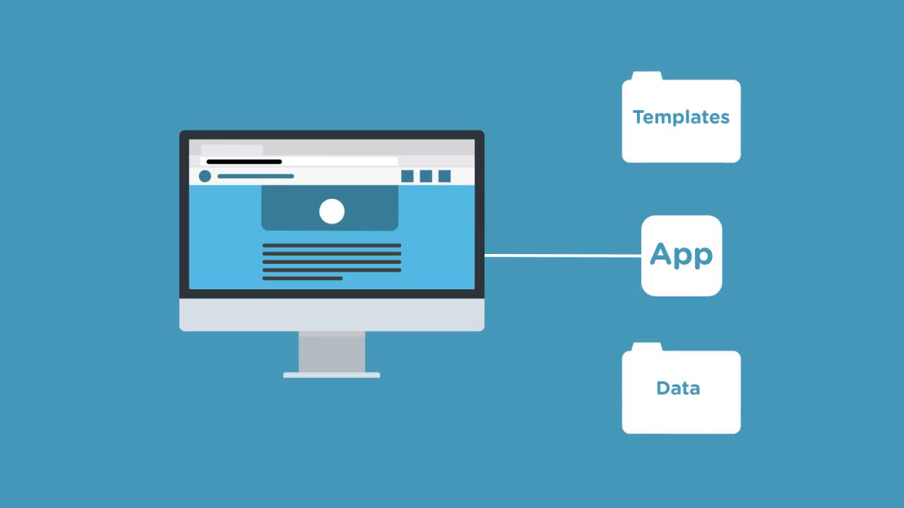 What Are Static Assets? (How To) | Express Basics | Treehouse