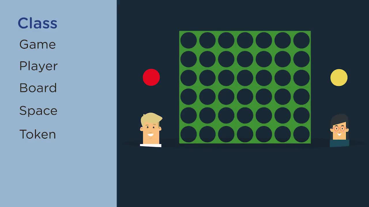 Object-Oriented JavaScript: Challenge