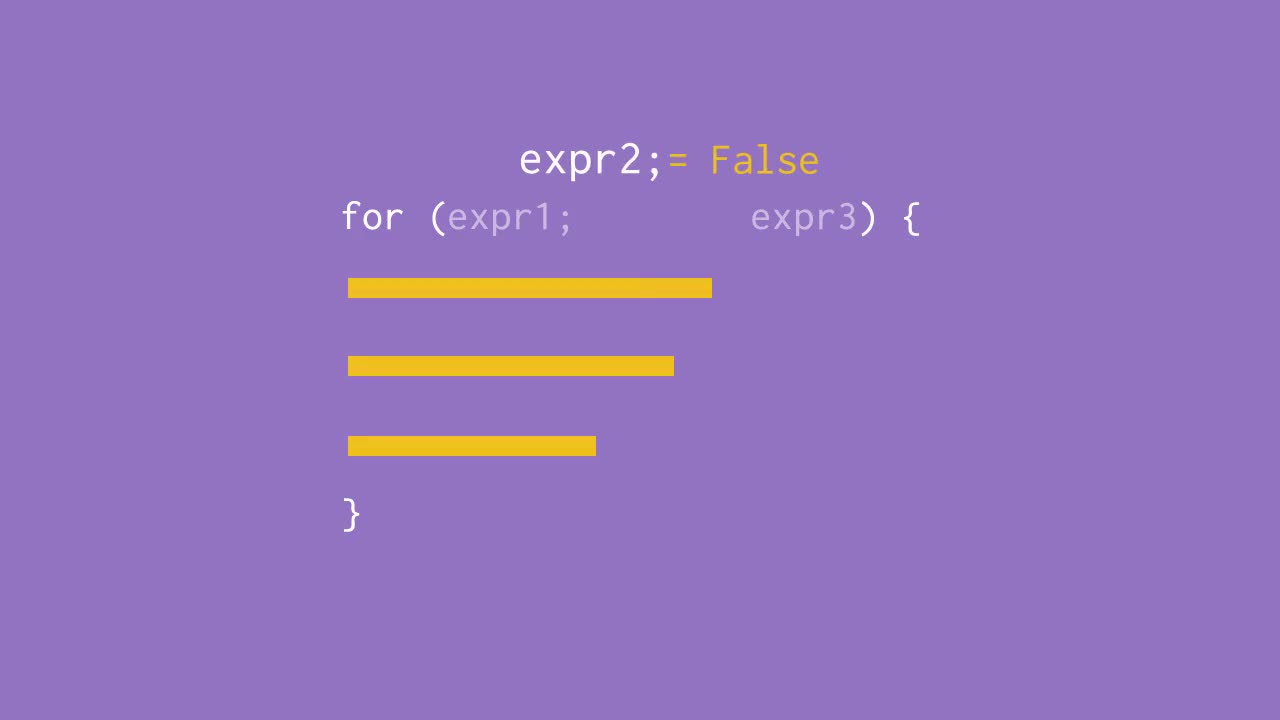 For Loops (How To) | PHP Arrays and Control Structures | Treehouse