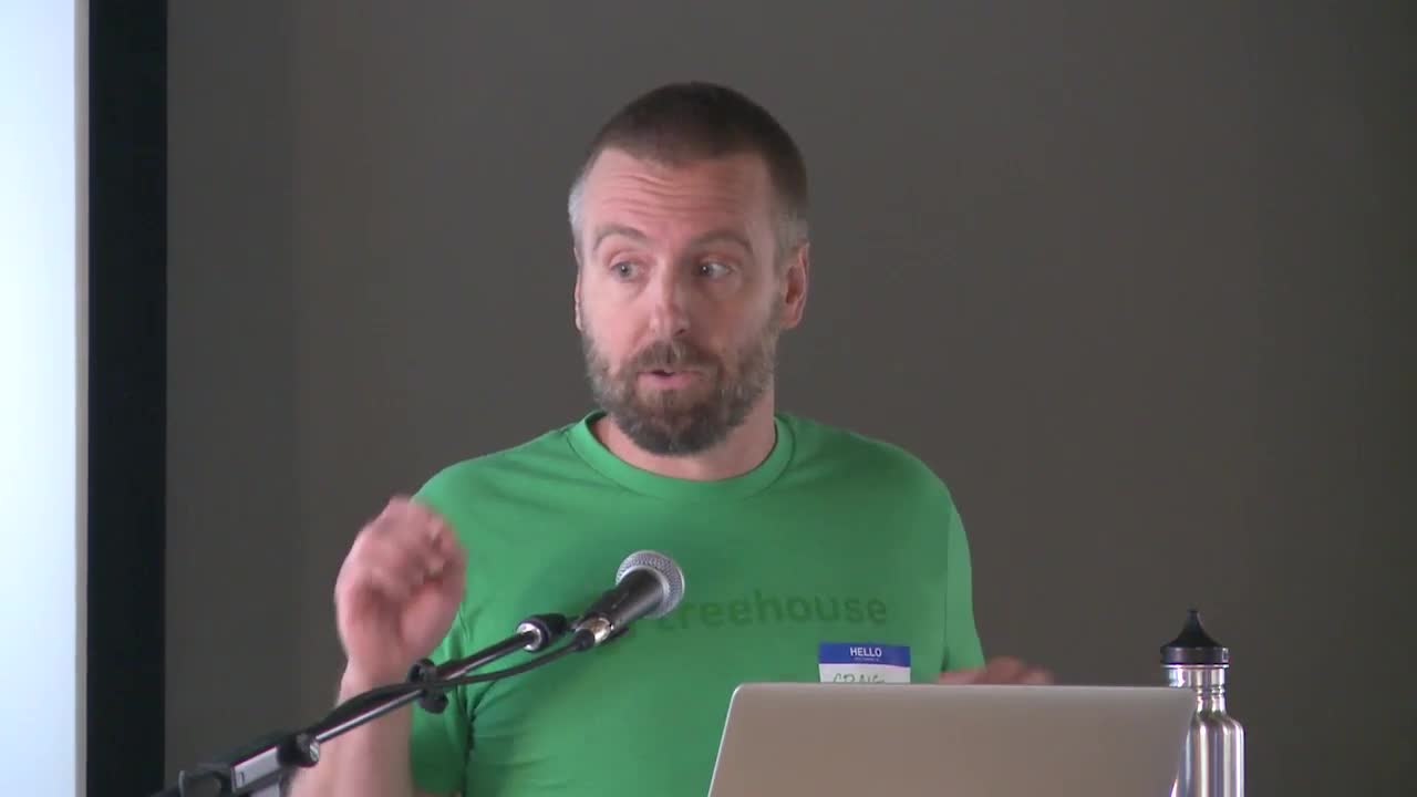 Feeling Loopy with Java