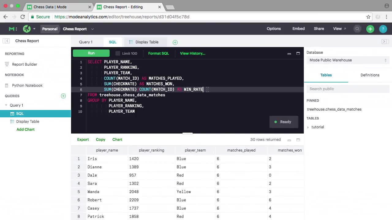Moving Beyond the Row: The OVER Keyword (How To) | SQL Window Functions | Treehouse