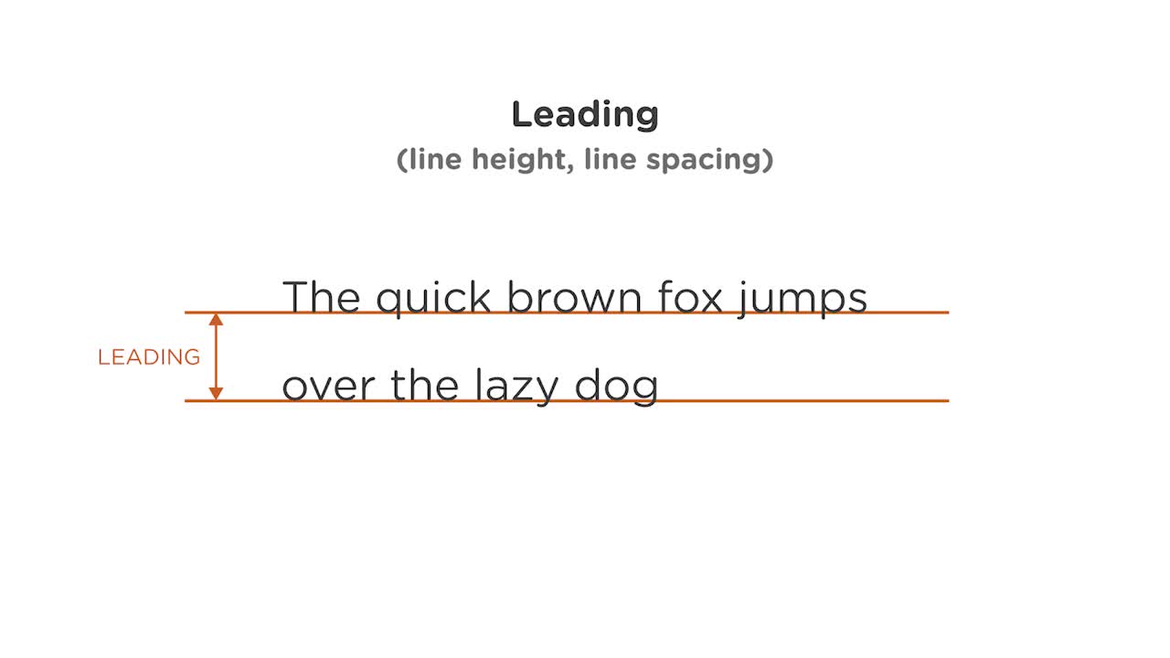 Vertical Space: Line-Height and Vertical Rhythm (How To) | Typography for Designers | Treehouse